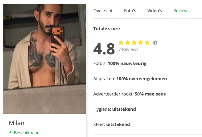 Kinky.nl profiel van gigolo Milan met een score van 4,8 uit 7 reviews